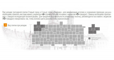 Тротуарная плитка Старый город «Ландхаус», Color Mix «Техас»